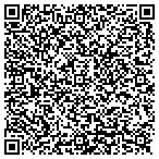 QR code with Million Dollar Health Coach contacts