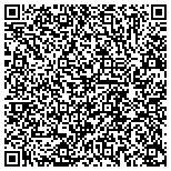 QR code with Necessities of Life Services, Inc contacts