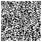 QR code with Nicholas Klimenko And Associates Inc contacts