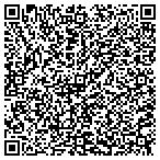 QR code with Nv Enterprises Training Academy contacts