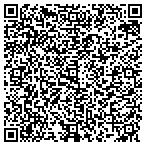 QR code with Passion Parties by Brandy contacts