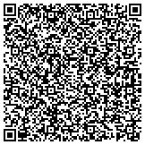 QR code with Prenatal Case Management & Consulting Services contacts