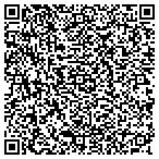 QR code with Science Branding Communications, Inc contacts
