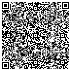 QR code with select trainig services contacts