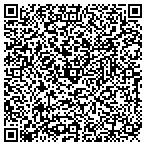 QR code with Sharpe Training Resources LLC contacts