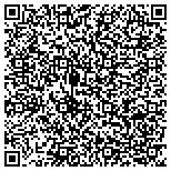 QR code with San Diego Injury Network contacts