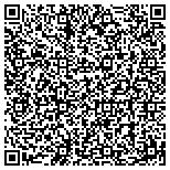QR code with Security Deposit Defenders contacts