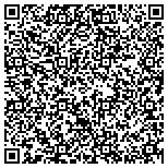 QR code with Advanced Healthcare Resources Incorporated Of Iowa contacts