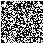 QR code with Advanced Medical Imaging And Teleradiology LLC contacts