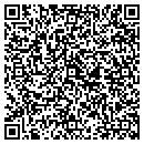 QR code with Choices For Wellness LLC contacts