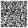 QR code with Rnassess contacts
