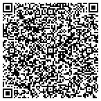 QR code with Shackelford County Community Resource Center contacts