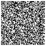 QR code with All That Matters Yoga and Holistic Health Center contacts