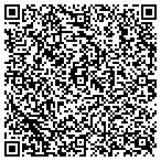 QR code with Kevins NY Style Dockside Deli contacts