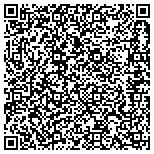QR code with Connecticut Natural Health Specialists contacts