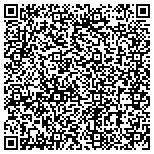 QR code with Harmonic Wellness Therapy™ contacts