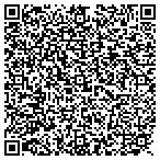 QR code with Harmony Cone Ear Candles contacts
