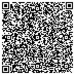 QR code with Holistic Blessings of Love contacts