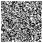 QR code with Holistic Body Talk contacts