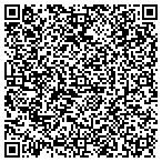 QR code with Martha Tassinari contacts