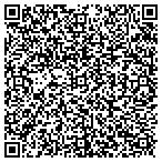 QR code with Mind Body Spirit Healing contacts