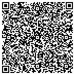 QR code with Nguyet Nguyen Holistic Prcttnr contacts