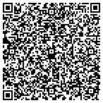QR code with Red Lotus Wellness Center contacts