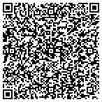 QR code with Rudraksha Ratna, Chakrayog Usa contacts