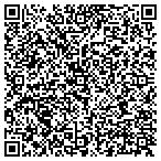 QR code with Sastun Center-Integrative Hlth contacts