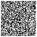 QR code with Shifting Your Gears, LLC contacts