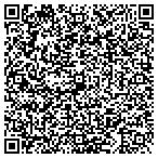 QR code with Stephanie C. Conkle, LLC contacts