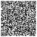 QR code with The Evolving Practitioner contacts