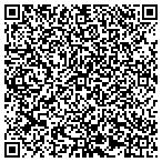QR code with The Inward Journey contacts