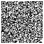 QR code with Changes For Life LLC contacts