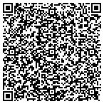 QR code with Highland Hypnosis Center contacts