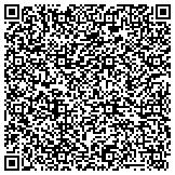 QR code with Holistic Counseling - Hypnosis - Reiki Energy Healing contacts