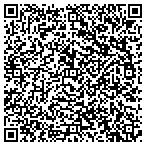 QR code with Hypnosis Health Center contacts
