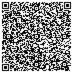QR code with Hypnosis Institute-Charlotte contacts