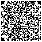 QR code with Hypnosis & Longevity Center contacts
