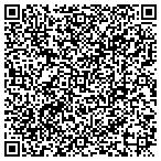 QR code with Hypnosis with Heather contacts