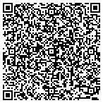 QR code with hypnotherapy4you.net contacts