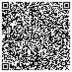 QR code with Hypnotic Solutions Hypnosis Center contacts