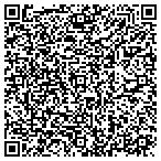 QR code with Jim D. Fermo, Ph.D., CCHT contacts
