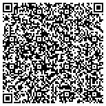 QR code with Juneau Hypnosis Center contacts