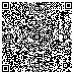 QR code with Linda M. Guhe, MSW contacts