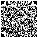 QR code with Marin Hypnotherapy contacts