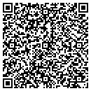 QR code with Michigan Hypnotherapy Inst contacts