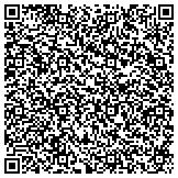 QR code with Modern Hypnosis Works/Vanessa Lindgren CHT, MH contacts