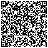 QR code with Motivational Institute of Hypnotherapy contacts