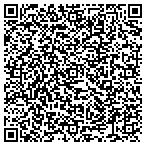 QR code with Prismatic Hypnotherapy contacts